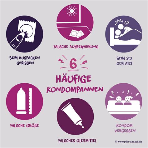 Blowjob ohne Kondom gegen Aufpreis Begleiten Langenzersdorf